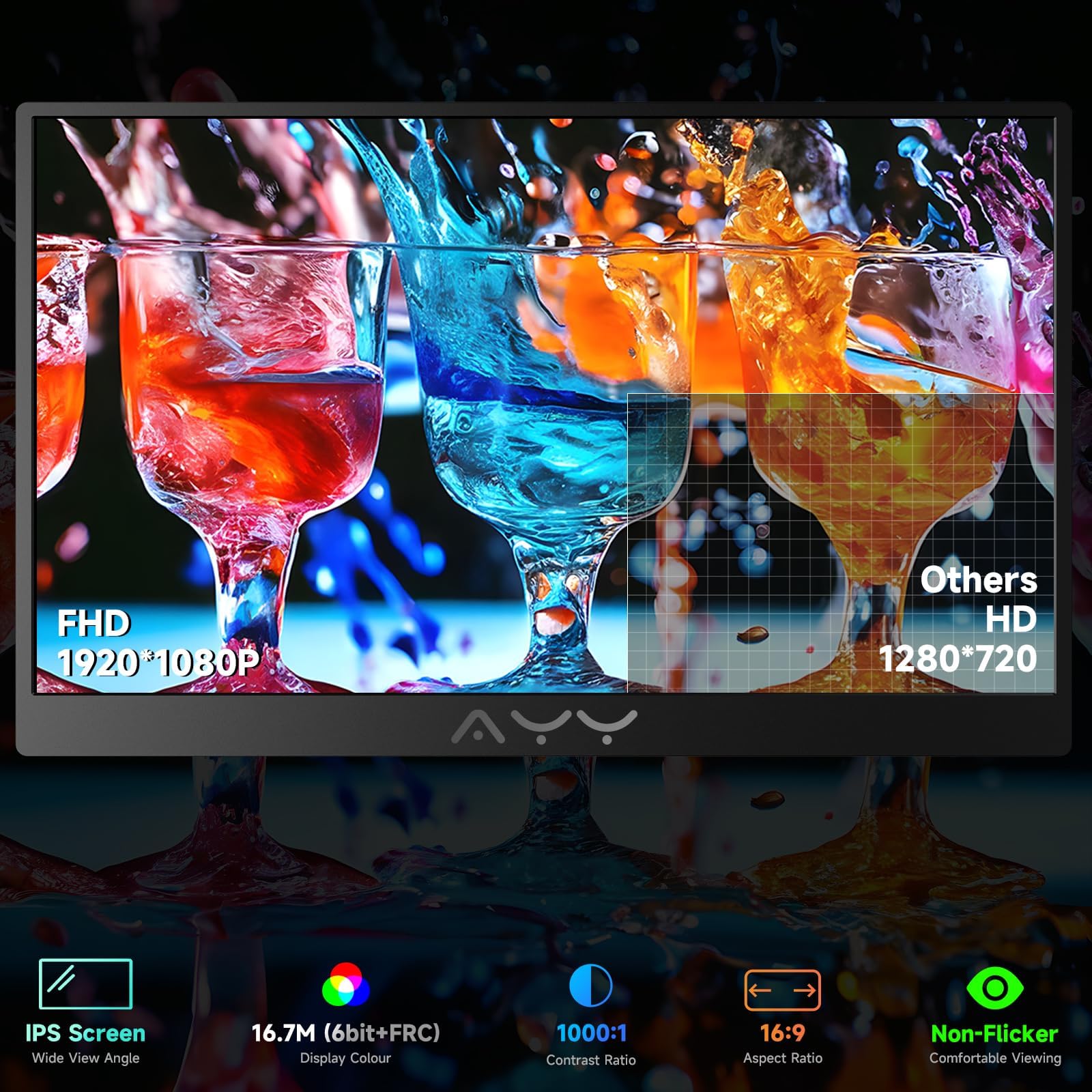 AYY 15.6 Inch Portable Monitor 1080P FHD USB-C HDMI External Display for Laptop Phone MAC PS5 Switch Xbox, Ultra-Slim 100% sRGB Portable Second Screen with Dual Speakers & Smart Cover, IPS, Black