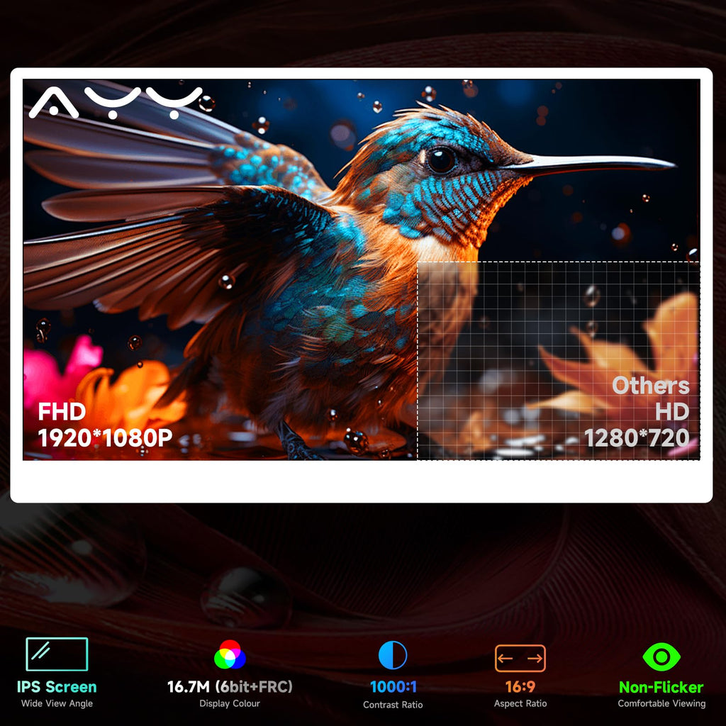 AYY Portable Monitor 15.6inch 1080P FHD - USB-C/HDMI Computer Display, HDR IPS Gaming Monitor Compatible with Laptop PC MAC Phone PS4 Xbox Switch, w/Smart Cover, Dual Speakers - White