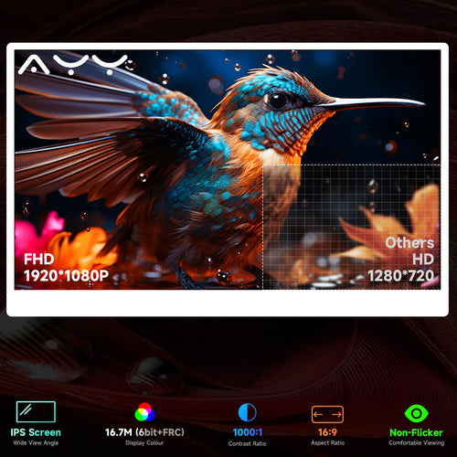 AYY Portable Monitor 15.6inch 1080P FHD - USB-C/HDMI Computer Display, HDR IPS Gaming Monitor Compatible with Laptop PC MAC Phone PS4 Xbox Switch, w/Smart Cover, Dual Speakers - White