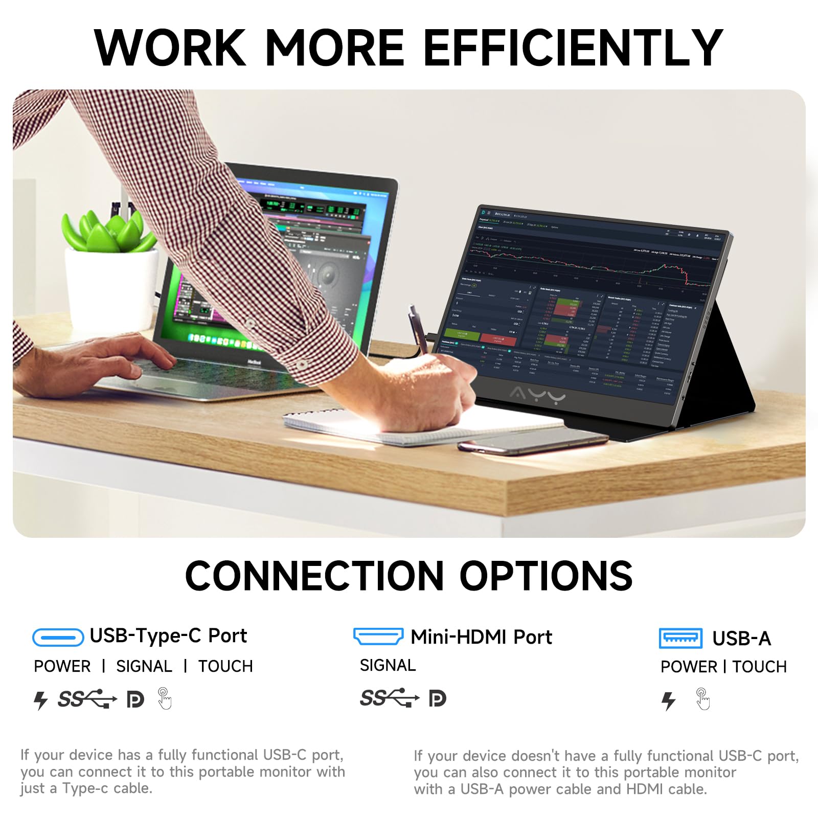 AYY Portable Monitor for Laptop 15 Inch, FHD 1080P USB-C HDMI Travel Monitor External for Computer