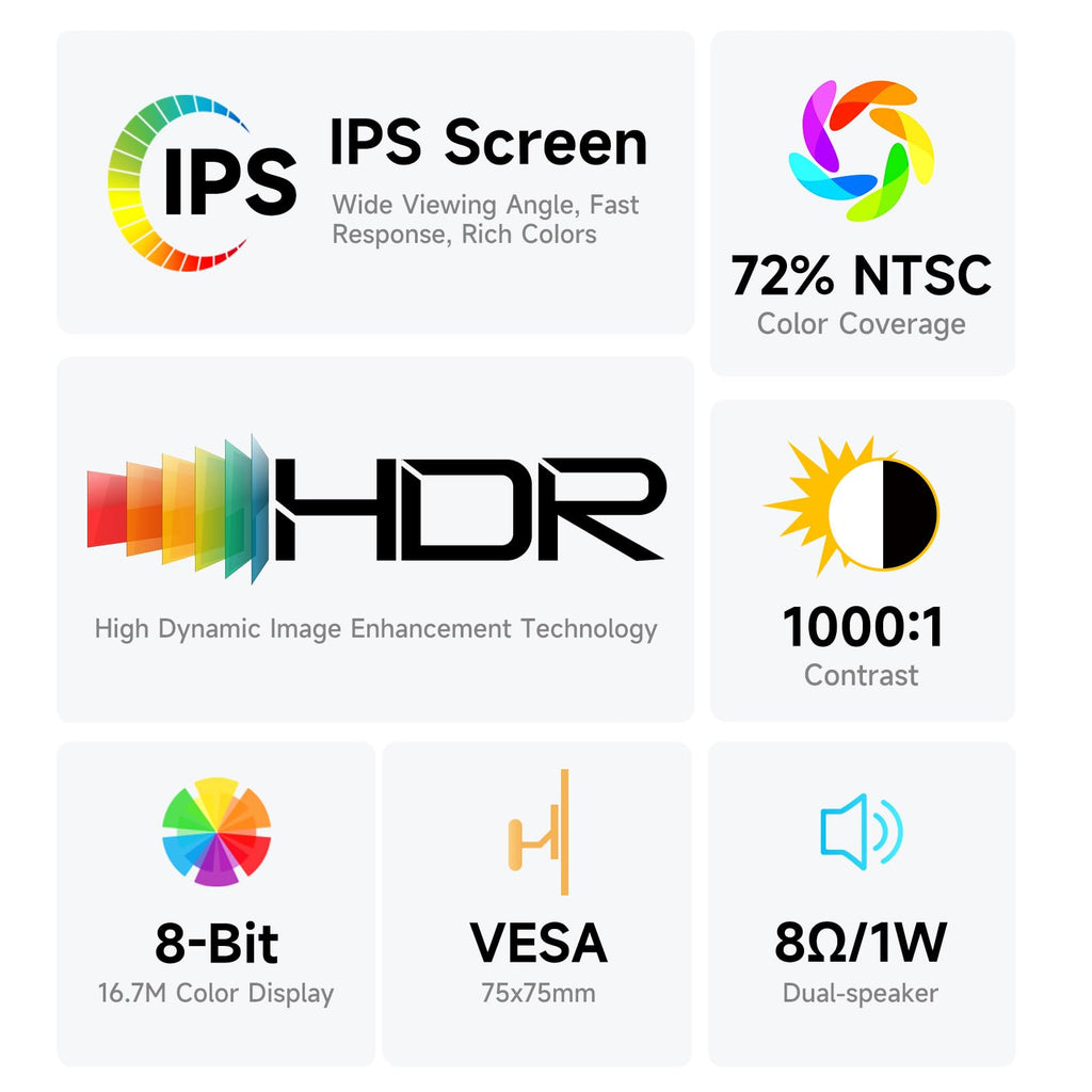 AYY Portable Monitor for Laptop 15 Inch, FHD 1080P USB-C HDMI Travel Monitor External for Computer