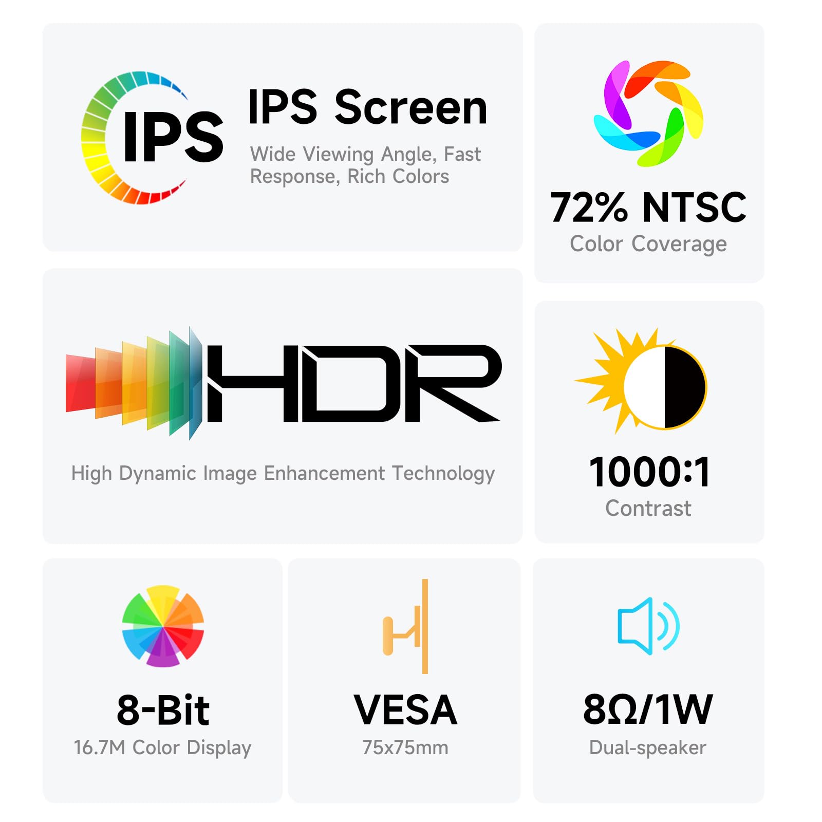 AYY Portable Monitor for Laptop 15 Inch, FHD 1080P USB-C HDMI Travel Monitor External for Computer